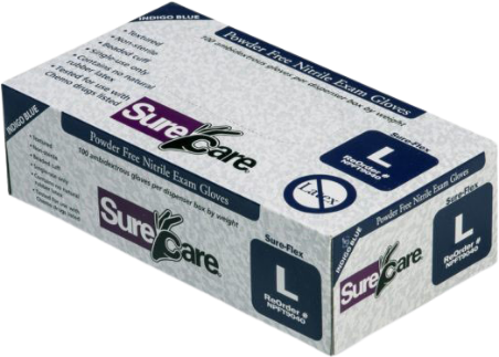 surecare